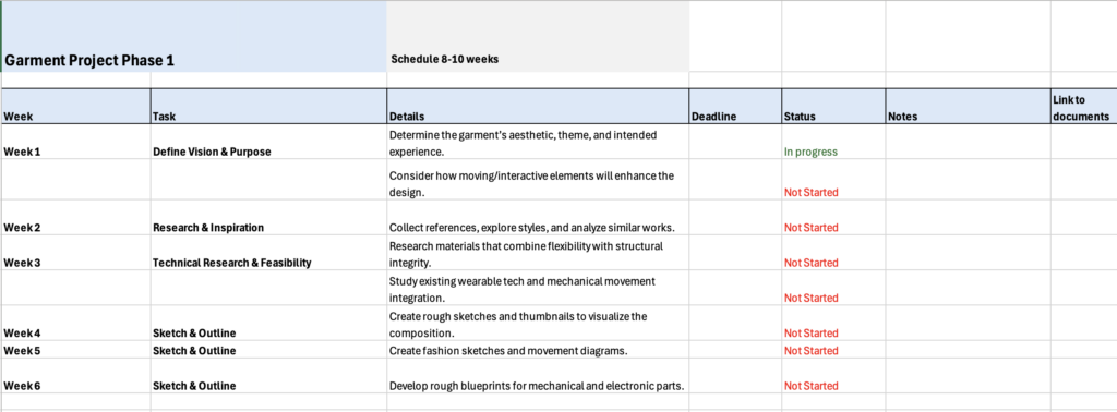 schedule of the phase 1 plan
